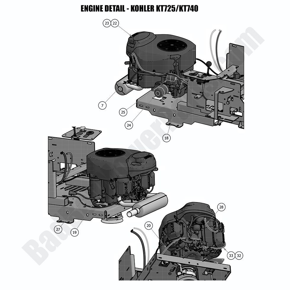 2018 MZ Engine Detail- Kohler KT725 & KT740